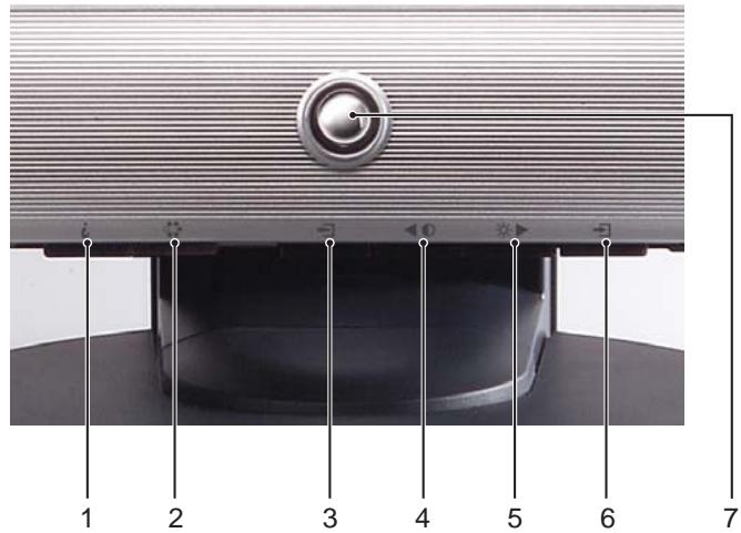 BENQ FP71E - Un coup d'oeil au panneau de commande - 1
