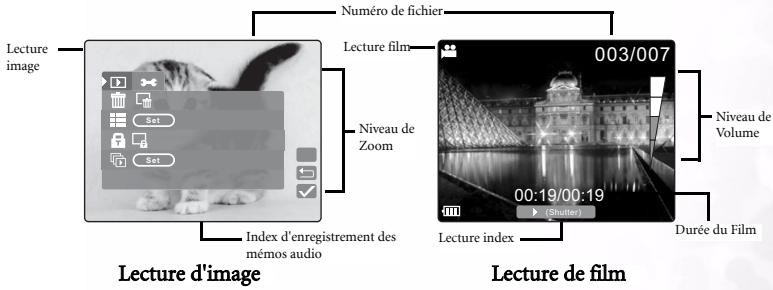BENQ DC S30 - Mode lecture - 1
