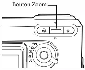 BENQ DC S30 - Utilisation du zoom optique - 1