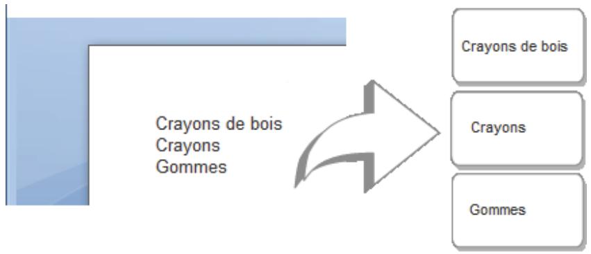 DYMO LABEL V.8 - Impression à partir d'un traitement de texte à l'aide de smart paste - 2