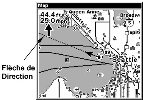 LOWRANCE LMS-520C - Pour afficher des informations à votre écran: - 4