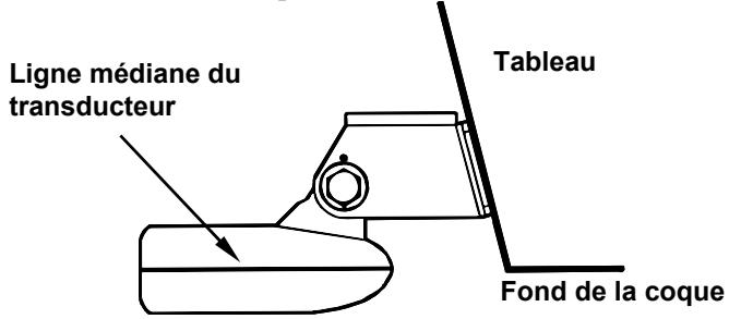 LOWRANCE LMS-520C - À quel niveau devez-vous installer le transducteur? - 1