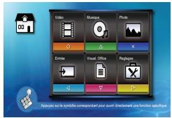 OPTOMA ML500 - Sélectionner une source de données - 1