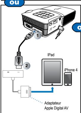 OPTOMA ML500 - Accessoire standard - 2