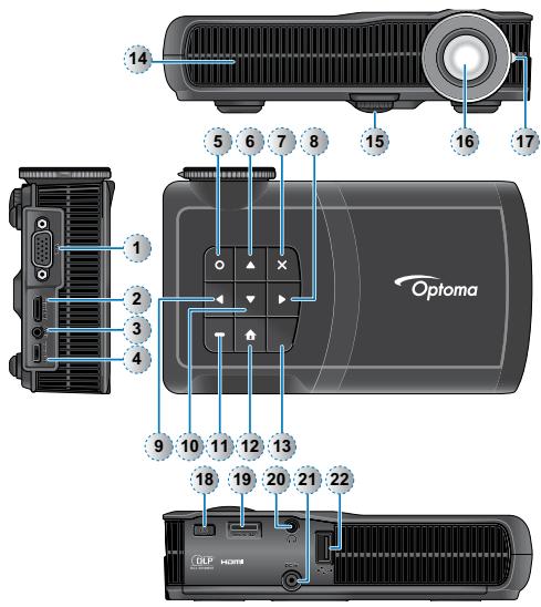 OPTOMA ML500 - MISE AU REBUT DES ÉQUIPEMENTS ÉLECTRIQUES ET ÉLECTRONIQUES USAGÉS - 2