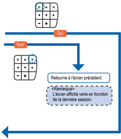 OPTOMA ML500 - RÉINITIALISER LE SYSTÈME - 103