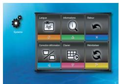 OPTOMA ML500 - Eteignez le projecteur - 51