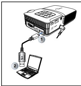 OPTOMA ML500 - CONNECTER UN ORDINATEUR POUR AFFICHAGE USB - 1
