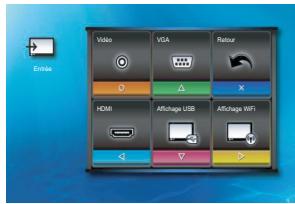 OPTOMA ML500 - INSÉRER LA SOURCE DES DONNÉES - USB (SOURCE EXTERNE) - 3
