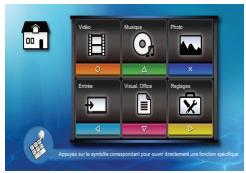 OPTOMA ML500 - Sélectionner une source de données - 1