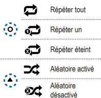 OPTOMA ML500 - RÉGLAGES DE MUSIQUE - 6