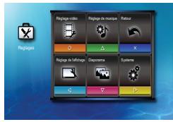 OPTOMA ML500 - Eteignez le projecteur - 9