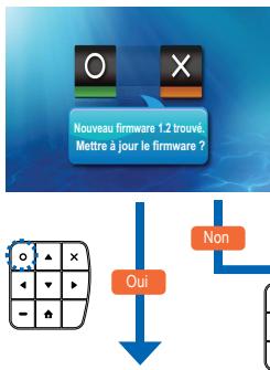 OPTOMA ML500 - AFFICHER LES INFORMATIONS DU PROJECTEUR - 23