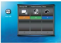 OPTOMA ML500 - Mode d'affichage USB - 1