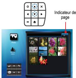OPTOMA ML500 - Sélectionner une source de données - 5
