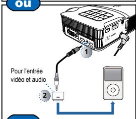OPTOMA ML500 - CONNECTER LA SOURCE D'ENTRÉE - ENTRÉE AV COMPOSITE - 2