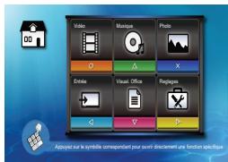 OPTOMA ML500 - Mode d'affichage USB - 10