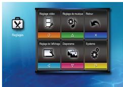 OPTOMA ML500 - RÉGLAGES D'AFFICHAGE - 2