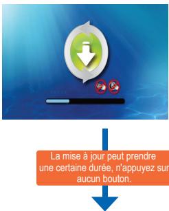 OPTOMA ML500 - AFFICHER LES INFORMATIONS DU PROJECTEUR - 32