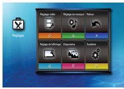 OPTOMA ML500 - RÉGLAGES DE MUSIQUE - 3