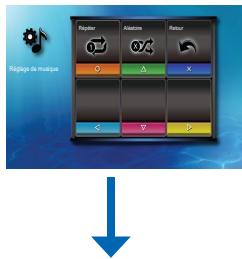 OPTOMA ML500 - RÉGLAGES DE MUSIQUE - 5