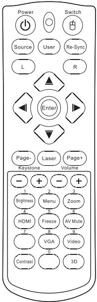 OPTOMA X304M - Télécommande - 2