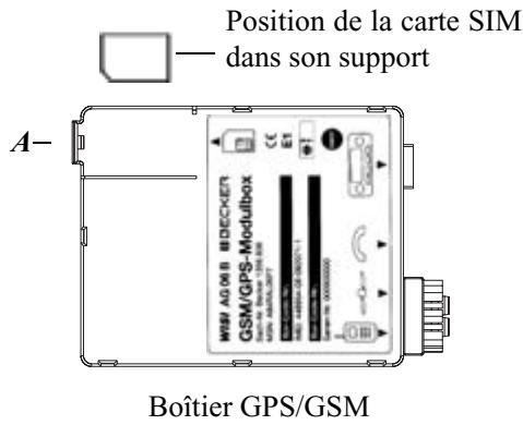 BECKER ONLINE PRO 7800 - Insertion de la carte SIM - 1