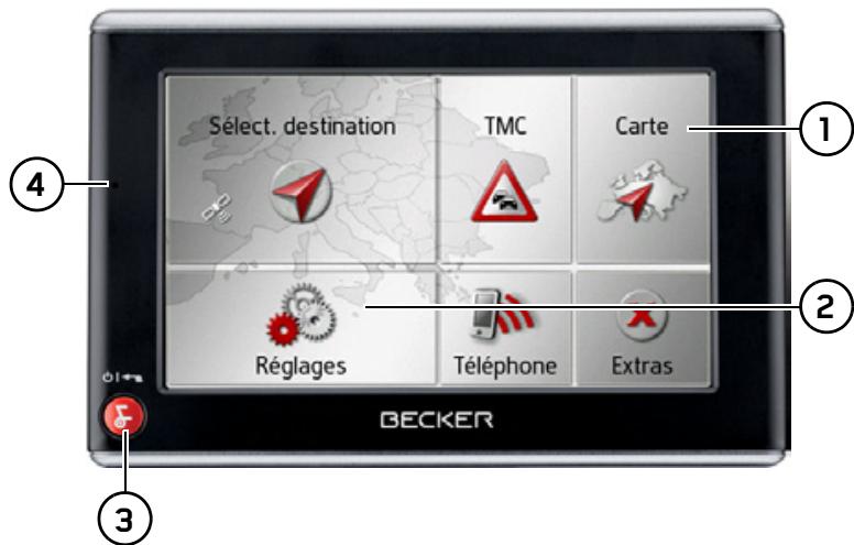 BECKER TRAFFIC ASSIST Z204 - Émissions et mise au rebut - 1