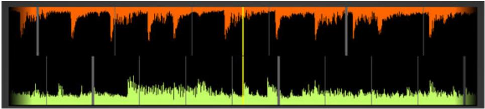 M-AUDIO TORQ 1.5 UPGRADE - Manipulations de la grille de phase - 1