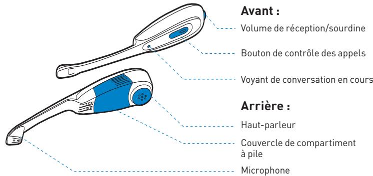 PLANTRONICS CS50 - PACKAGE CONTENTS - 6