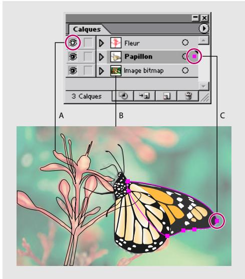 ADOBE ILLUSTRATOR 10 - Modification de l'affichage des calques d'une illustration - 1