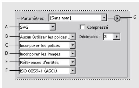 ADOBE ILLUSTRATOR 10 - Options d'optimisation pour le format SVG - 1