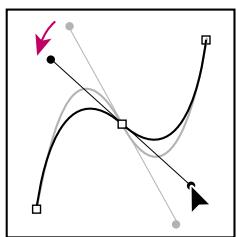 ADOBE ILLUSTRATOR 10 - À propos des lignes directrices et des points directeurs - 3