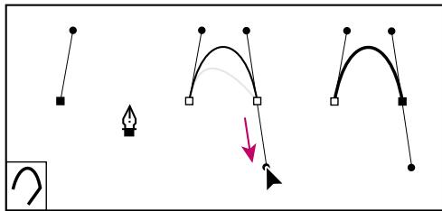 ADOBE ILLUSTRATOR 10 - Pour dessiner une courbe suivée d'une droite : - 1