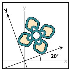 ADOBE ILLUSTRATOR 10 - Inclinaison des axes x et y - 2