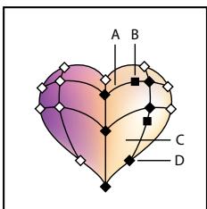 ADOBE ILLUSTRATOR 10 - Filets - 1