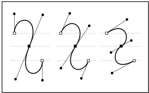 ADOBE ILLUSTRATOR 10 - À propos des lignes directrices et des points directeurs - 5