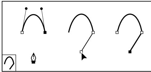ADOBE ILLUSTRATOR 10 - Pour dessiner une courbe suivée d'une droite : - 3