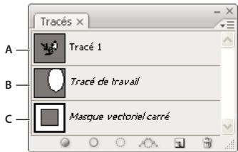 ADOBE PHOTOSHOP CS3 - Présentation de la palette Tracés - 1