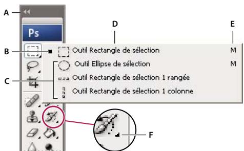 ADOBE PHOTOSHOP CS3 - Utilisation des outils - 1
