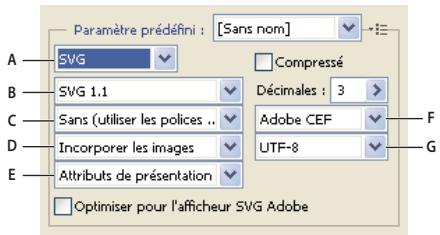 ADOBE PHOTOSHOP CS3 - Options d'optimisation SVG (Illustrator) - 1