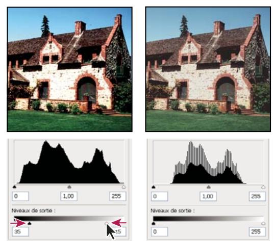 ADOBE PHOTOSHOP CS3 - Utilisation de la boîte de dialogue Niveaux pour préserver des détails de tons clairs et de tons foncés pour l'impression - 1