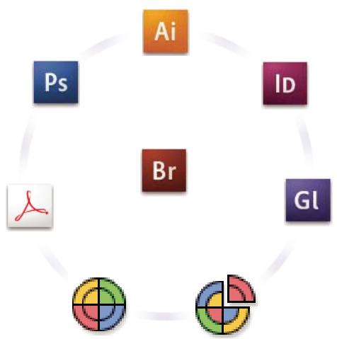 ADOBE PHOTOSHOP CS3 - A propos de la gestion des couleurs dans les applications Adobe - 1