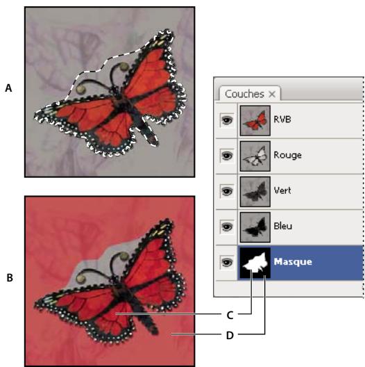 ADOBE PHOTOSHOP CS3 - Création d'un masque temporaire - 1