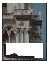 ADOBE PHOTOSHOP CS3 - A propos des histogrammes - 3