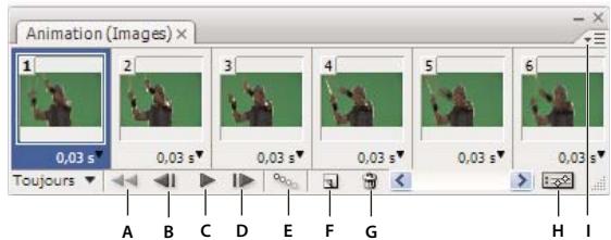 ADOBE PHOTOSHOP CS3 - Présentation de la palette Animation - 1