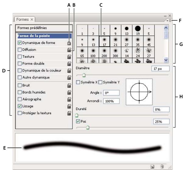 ADOBE PHOTOSHOP CS3 - Présentation de la palette Formes - 1