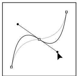 ADOBE PHOTOSHOP CS3 - Segments, composants et points de tracés - 4