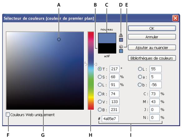 ADOBE PHOTOSHOP CS3 - Présentation du sélecteur de couleurs Adobe - 1