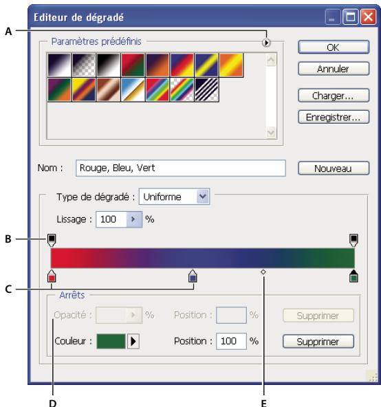 ADOBE PHOTOSHOP CS3 - Présentation de l'Éditeur de dégradé - 1